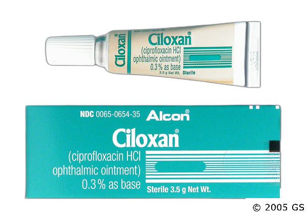 Ciprofloxacin pricing