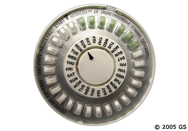 Modicon Medicare Coverage and Co-Pay Details - GoodRx