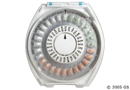 Ortho-Novum 10/11 Coupon - Ortho-Novum 10/11 28 tablets package