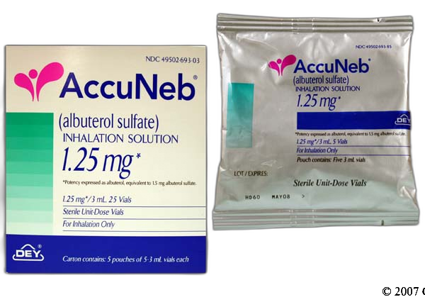 Is Ventolin Generic For Albuterol