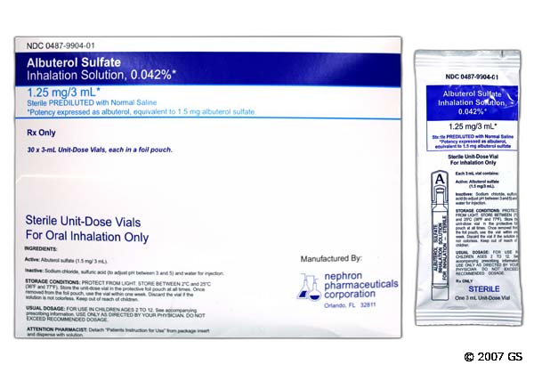 Albuterol price