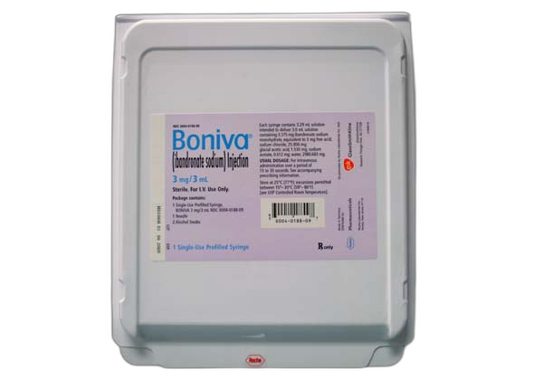 Boniva