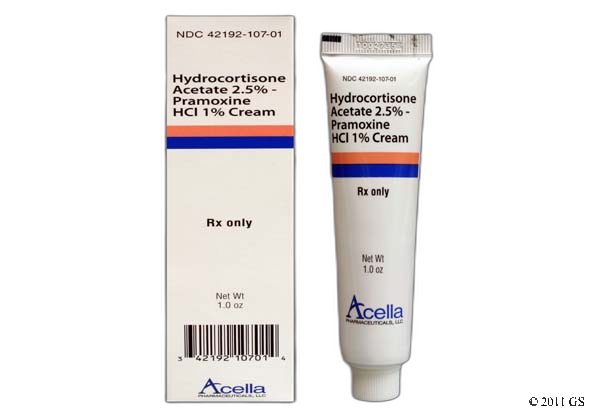 generic Analpram E