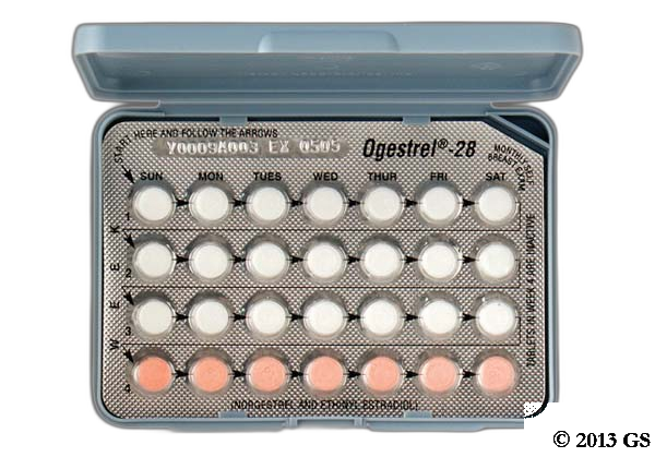 generic Ovral