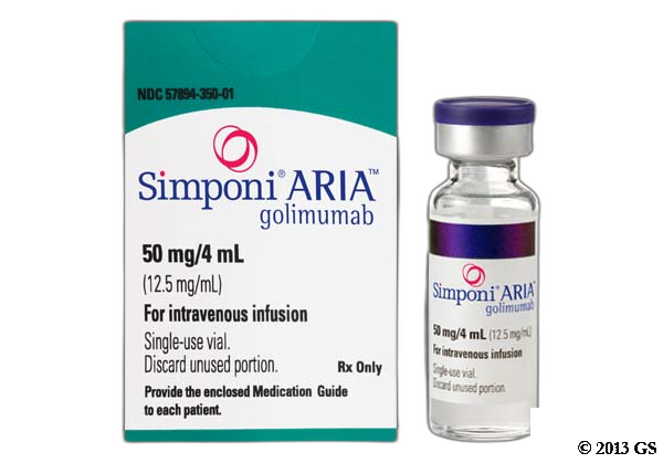 Simponi Aria