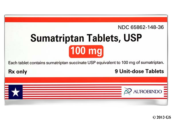 Sumatriptan succ on sale 50 mg