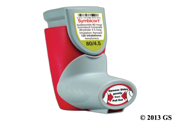 Symbicort