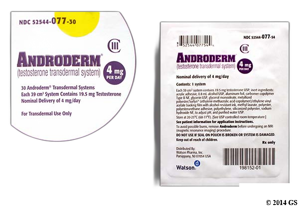 Androderm