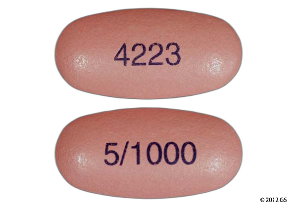 Metformin Goodrx Price