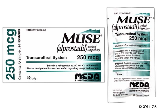 Muse 2026 Prices, Coupons & Savings Tips - GoodRx
