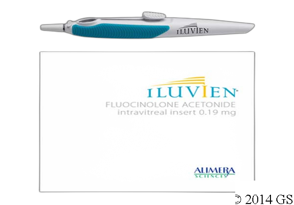 Iluvien
