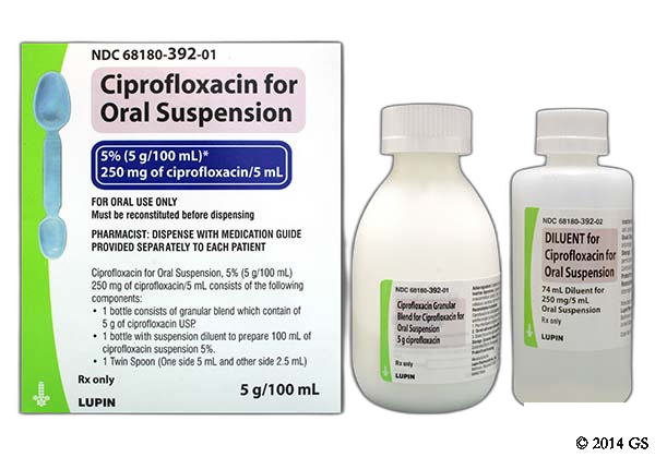 liquid ciprofloxacin cost