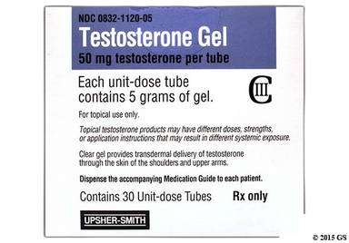 Testim 2026 Prices, Coupons & Savings Tips - GoodRx