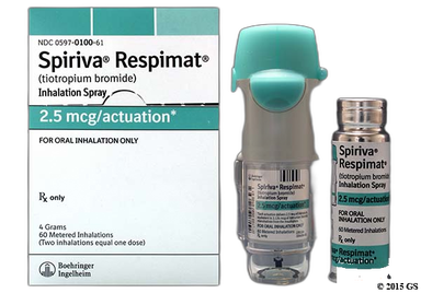 Spiriva Respimat Prices, Coupons & Savings Tips - GoodRx