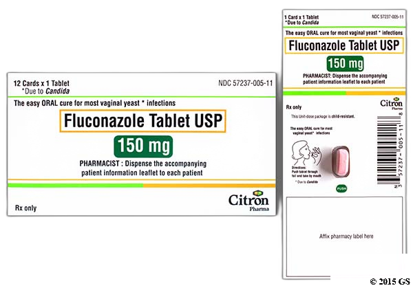 Price of fluconazole