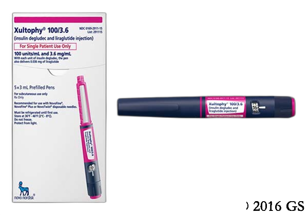 semaglutide ingredients list Wegovy (semaglutide) Injector 1.7 mg/0.75 mL, 4 Pens Per Box **Refrigerated Item**