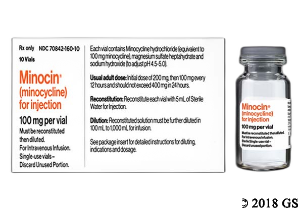 Minocin