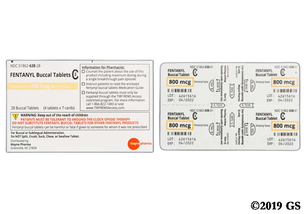 Fentanyl Buccal