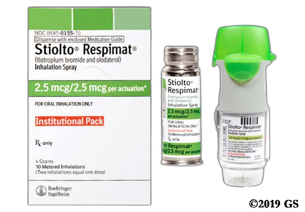 Stiolto Respimat