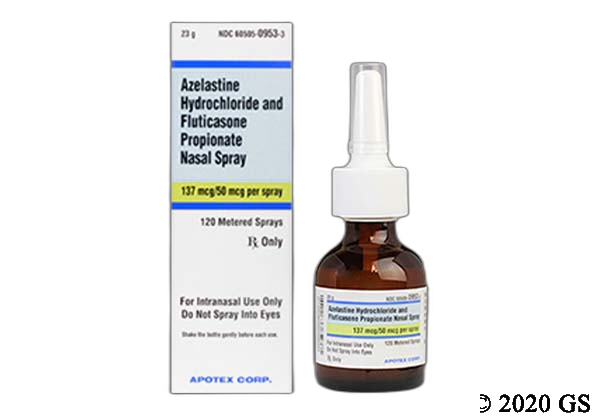 Dymista 2026 Prices, Coupons & Savings Tips - GoodRx