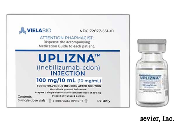 uplizna cost