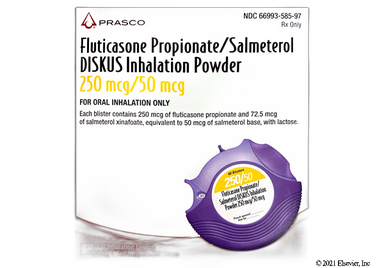 Flonase Inhaler Price