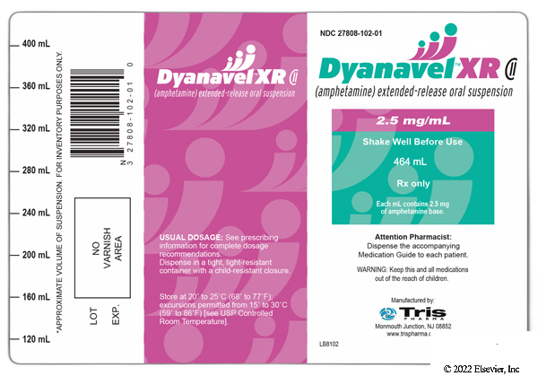 Dyanavel XR