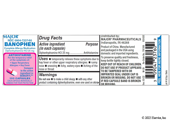 Benadryl Dosing Guide Recommended