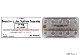 Tirosint Prices, Coupons &amp; Savings Tips - GoodRx