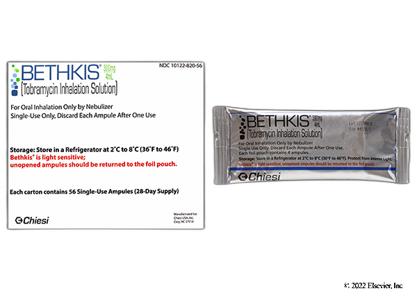 Bethkis Medicare Coverage and Co-Pay Details - GoodRx