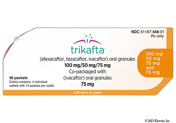 Trikafta