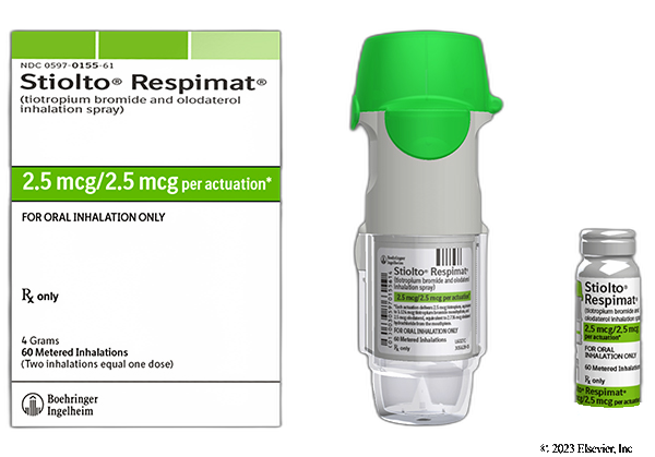 Stiolto Respimat