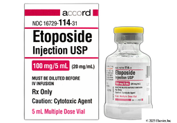 Toposar Prices, Coupons & Savings Tips - GoodRx