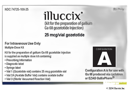 Illuccix Coupon - Illuccix 25mcg kit