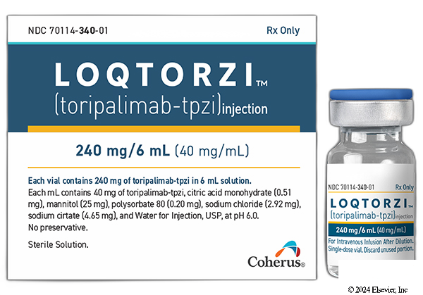 Loqtorzi