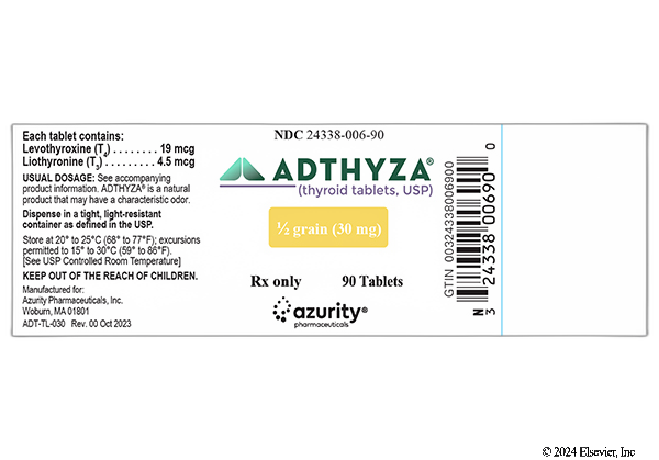 Adthyza