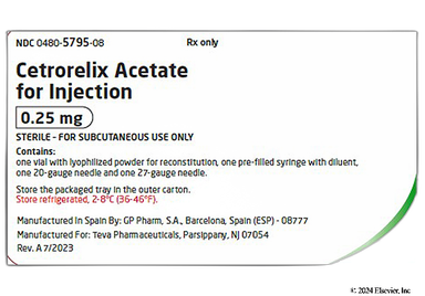 Cetrorelix Coupon - Cetrorelix 0.25mg kit