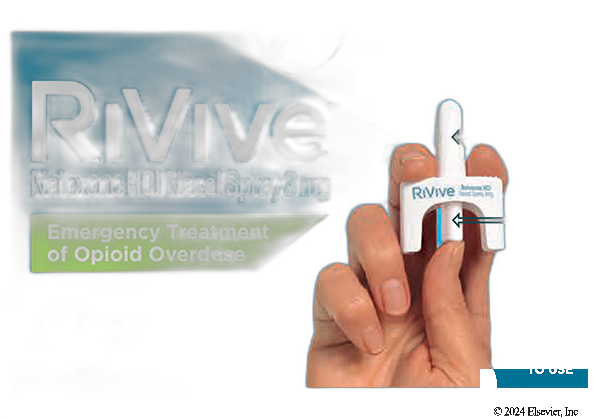 Rivive