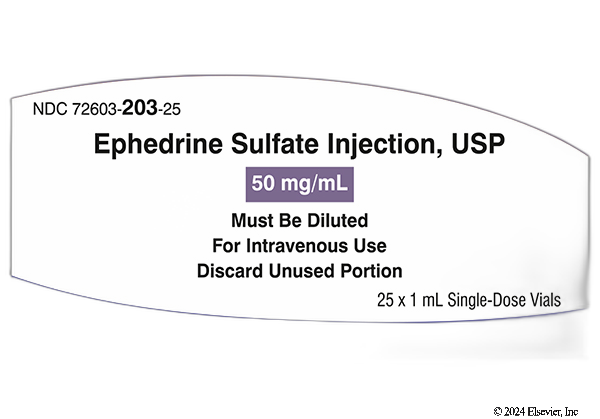 Ephedrine 2026 Prices, Coupons & Savings Tips - GoodRx