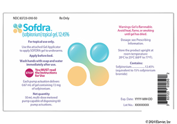 Sofdra Coupon - Sofdra 50ml of 72mg/0.67ml gel pump