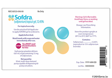 Sofdra Coupon - Sofdra 50ml of 72mg/0.67ml gel pump