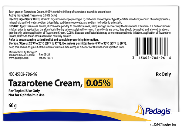 Tazarotene