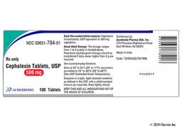 Keflet 2026 Prices, Coupons & Savings Tips - GoodRx