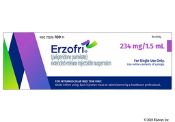 Erzofri Coupon - Erzofri 1 prefilled syringe of 234mg/1.5ml kit