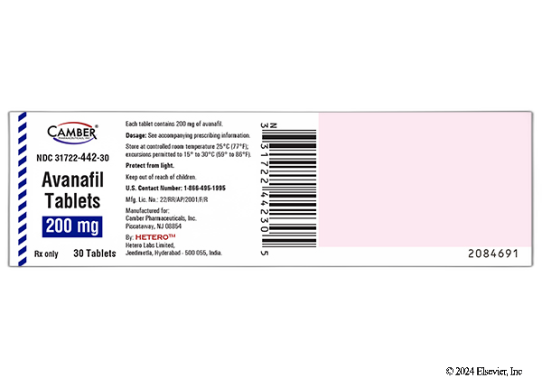 Stendra 2026 Prices, Coupons & Savings Tips - GoodRx