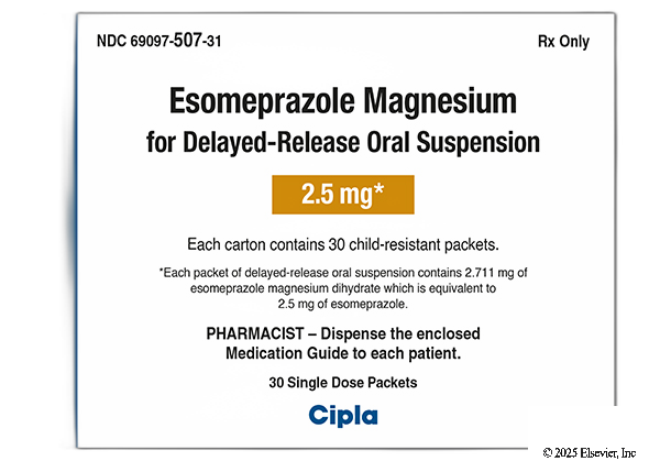 Esomeprazole