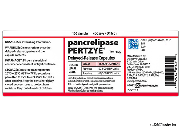 Pertzye 2026 Prices, Coupons & Savings Tips - GoodRx