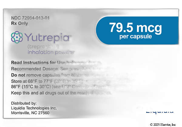 Yutrepia Medicare Coverage and Co-Pay Details - GoodRx