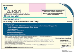 Zusduri Coupon - Zusduri 2 vials of 40mg kit