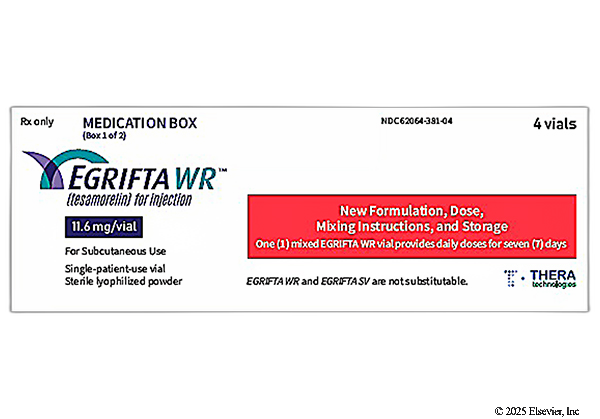 Egrifta WR Medicare Coverage and Co-Pay Details - GoodRx